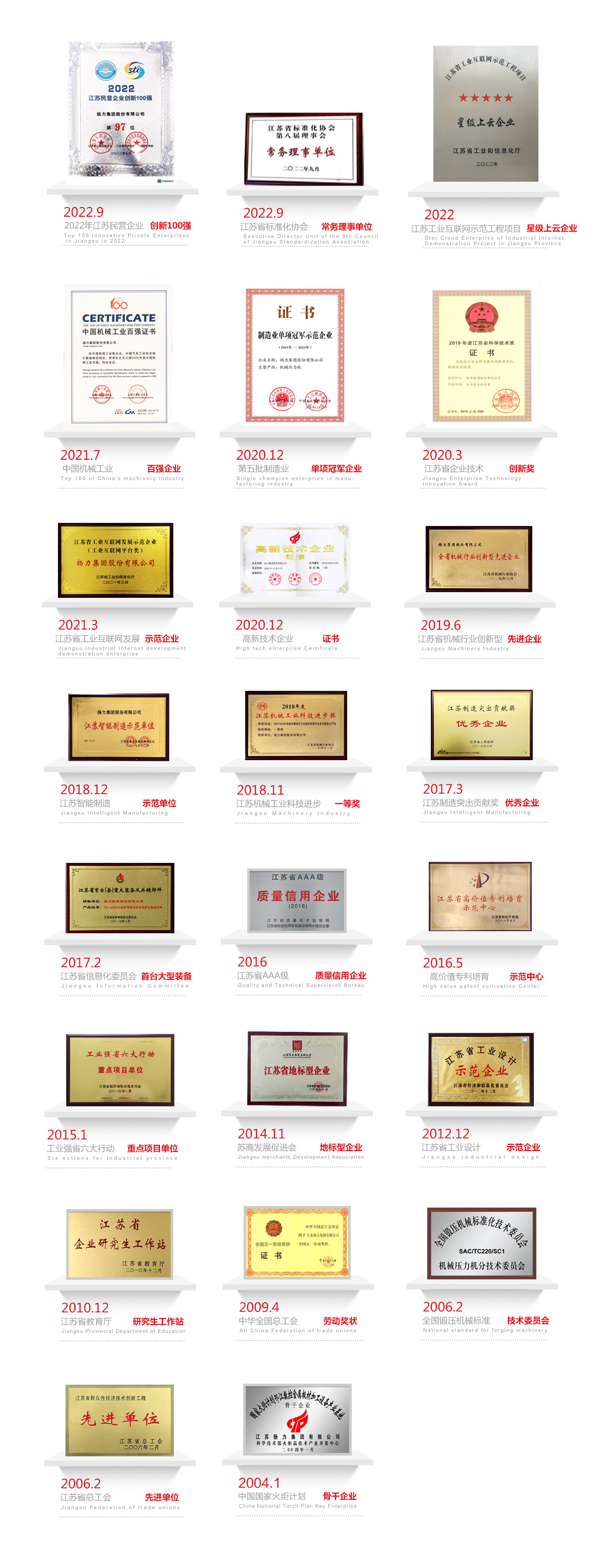 公司荣誉 (2).jpg
